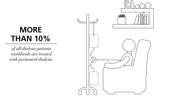 Comprendre la dialyse péritonéale - vidéo