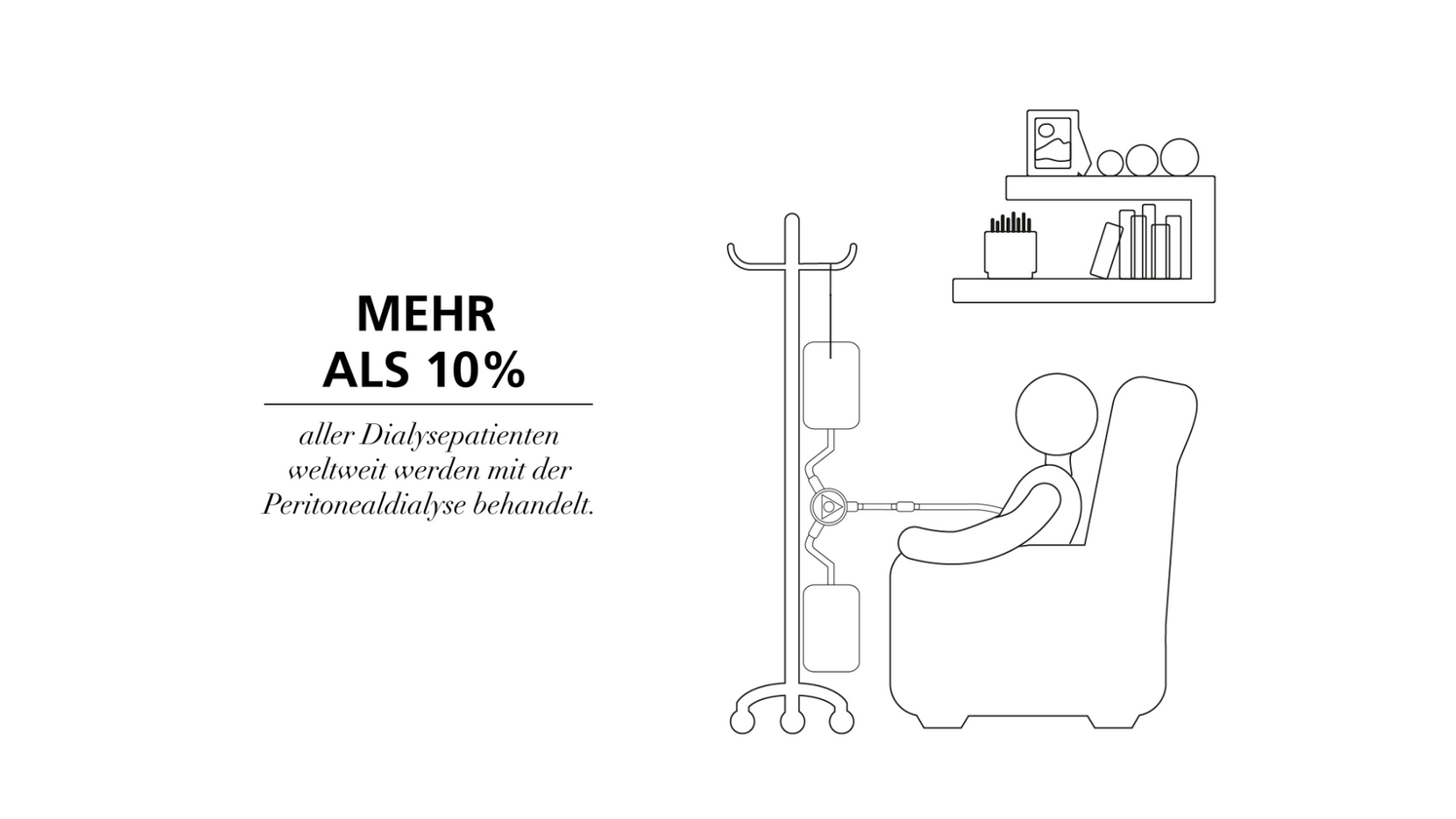 Video zum Verstehen der Peritonealdialyse