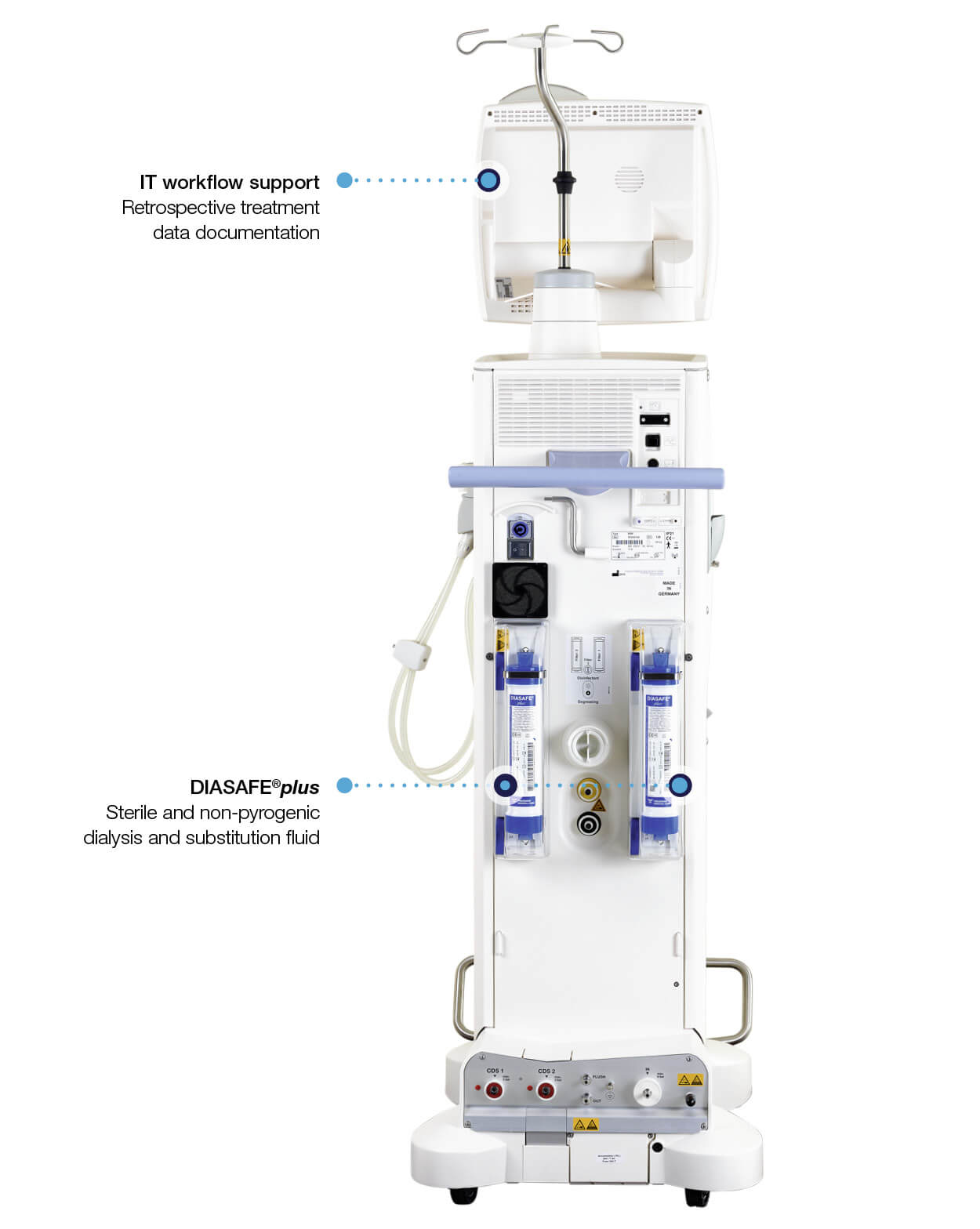 6008 CAREsystem Rückseite