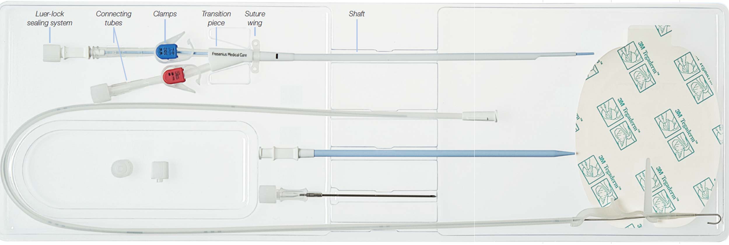 proVencare-Katheterset